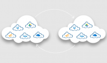 Data transfering between two cloud services